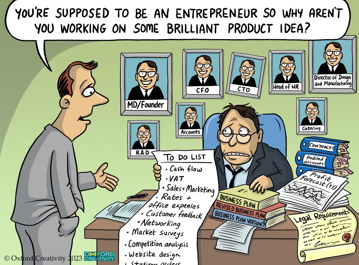 Entrepreneur